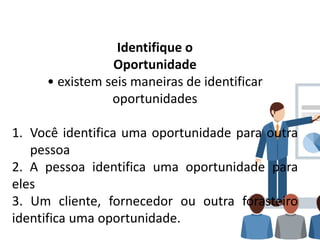 Identifique o
Oportunidade
• existem seis maneiras de identificar
oportunidades
1. Você identifica uma oportunidade para outra
pessoa
2. A pessoa identifica uma oportunidade para
eles
3. Um cliente, fornecedor ou outra forasteiro
identifica uma oportunidade.
 