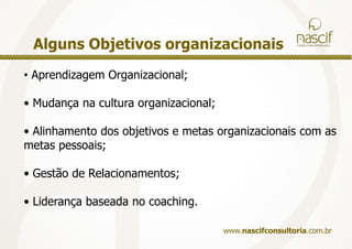  ExpectativasCompetitividade Custos