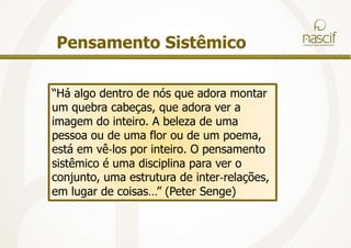 Como surgiu?Nos anos 60 do século passado nos Estados Unidos surgem os primeiros programas de  aprendizagem para adultos baseados em processos de treinamento e atenção  individualizada, identificadas como coaching.Mahler (1964) e Frohman & Kotter (1977).Nos anos 80 a prática profissional de treinadores, especialmente no basquete americano chamou a atenção de profissionais ligados à administração de empresas, por causa da forma com que lidavam com as equipes e com os atletas individualmente (Zeus, 2002).www.nascifconsultoria.com.br