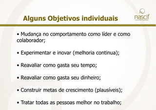 O que é    COACH?www.nascifconsultoria.com.br