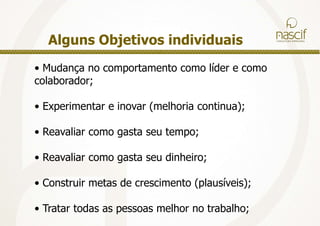 COACH“Coach” é uma palavra francesa antiga que significa “um veículo para transportar pessoas de um lugar para o outro”. Atualmente, um coachajuda uma pessoa a galgar um nível – ao expandir uma aptidão, aumentar a performance ou até ao mudar a forma como a pessoa pensa. Os coaches ajudam as pessoas a crescerem. Eles ajudam as pessoas a verem além do que são hoje para o que elas querem tornar-se amanhã. 
