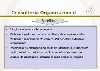O Coaching e a Aprendizagem Organizacional• As organizações só aprendem por meio deindivíduos que aprendem;• A aprendizagem individual não garante aaprendizagem organizacional. Entretanto, semela, a aprendizagem organizacional não ocorre;• O processo de decisão é que possibilita aaprendizagem organizacional;www.nascifconsultoria.com.br
