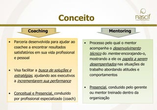 O Coaching e a Aprendizagem Organizacional• As pessoas devem aprender lidar com a mudança contínua das e nas organizações;• Disciplina – uma atividade integrada à nossavida;• Em vez de nos vermos como algo separado domundo passamos a nos ver conectados aomundo.www.nascifconsultoria.com.br