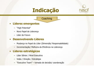 As Cinco Disciplinas de P. Senge-Domínio PessoalModelos mentais