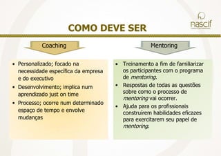 COACHING INDIVIDUAL ‐  UM MODELOCOMPORTAMENTALEtapa 1 – Acolhimento;Etapa 2 ‐ Identificação dos problemas no nível do comportamento;Etapa 3 – Construção da Linha de Base (como eu sou, como as coisas estão...)Etapa 4 – Hierarquia e escala de prioridades;Etapa 5 –Análise Funcional (em conjunto);Etapa 6 – Construção de possibilidades para solucionar os problemas priorizados;Etapa 7 – Acordos e Planos de Ação;Etapa 8 – Exercícios; tarefas e monitoramento;Etapa 9 – Avaliação e feedback (linha de base dois)Etapa 9 – Fechamento do CoachingToda sessão de Coaching deve ter um fim em si mesma.