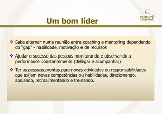 Alguns Objetivos individuais• Mudança no comportamento como líder e comocolaborador;• Experimentar e inovar (melhoria continua);• Reavaliar como gasta seu tempo;• Reavaliar como gasta seu dinheiro;• Construir metas de crescimento (plausíveis);• Tratar todas as pessoas melhor no trabalho;