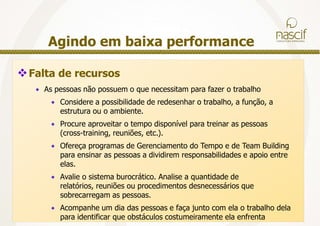 Identificar os principais pontos fortes e oportunidades de melhoria do perfil do executivo