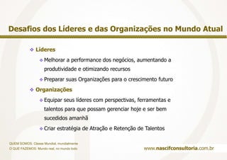 Desafios dos Líderes e das Organizações no Mundo AtualLíderes