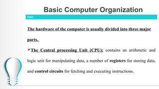 COA Chap 1.pptxCOA Chap 1.pptxCOA Chap 1.pptxCOA Chap 1.pptx
