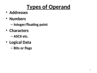 Int Operand COA Chapter 3 final edited*Minimum 40 characters required.ppt