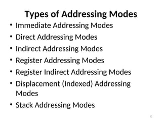 COA Chapter 3 final edited*Minimum 40 characters required.ppt