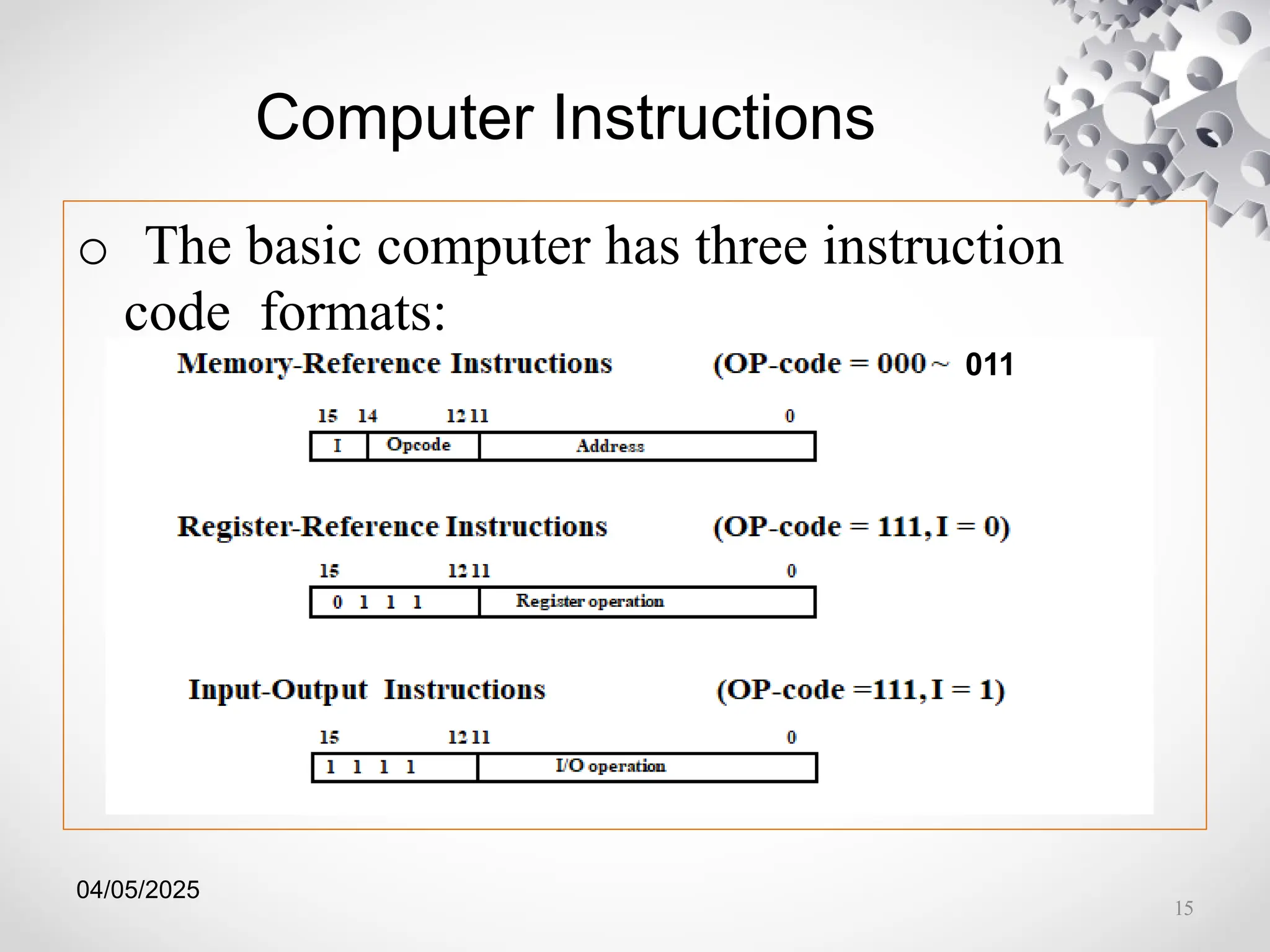 04/05/2025
Computer Instructions
o The basic computer has three instruction
code formats:
15
011
 