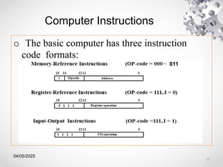 04/05/2025
Computer Instructions
o The basic computer has three instruction
code formats:
15
011
 