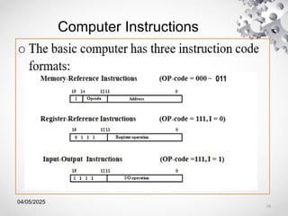 04/05/2025
Computer Instructions
16
 