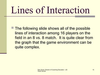 Sam Snow, Director of Coaching Education - US
Youth Soccer
15
Lines of Interaction
 The following slide shows all of the possible
lines of interaction among 16 players on the
field in an 8 vs. 8 match. It is quite clear from
the graph that the game environment can be
quite complex.
 