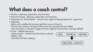 What does a coach control?
•	Practice – planning, preparation and execution
•	Physical Training – planning, preparation and execution
•	Preparation for Game/Match – oversee every aspect of being prepared for “game time”
•	Motivation
- define and crystallize the common goal that we are striving for
- find out what reinforces the team (what moves this group?) and each athlete
- what interaction (“motivator”) triggers the best response from the team and each athlete?
•	Coach – Athlete Interactions
- communication – transferring information to players
- athletes’ roles
- individual and team meetings
 