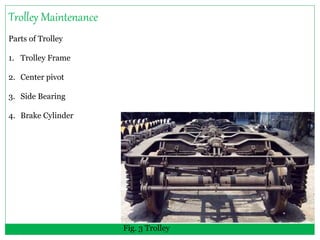 Trolley Maintenance 
Parts of Trolley 
1. Trolley Frame 
2. Center pivot 
3. Side Bearing 
4. Brake Cylinder 
Fig. 3 Trolley 
 