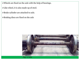Wheels are fixed on the axle with the help of bearings. 
Like wheel, it is also made up of steel. 
Brake cylinder are attached to axle. 
Braking discs are fixed on the axle 
Fig. 2 Axle 
 