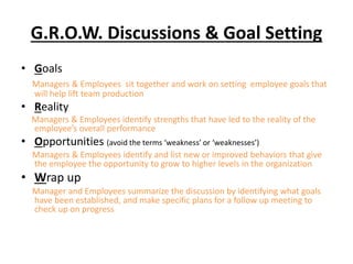 G.R.O.W. Discussions & Goal Setting
• Goals
Managers & Employees sit together and work on setting employee goals that
will help lift team production
• Reality
Managers & Employees identify strengths that have led to the reality of the
employee’s overall performance
• Opportunities (avoid the terms ‘weakness’ or ‘weaknesses’)
Managers & Employees identify and list new or improved behaviors that give
the employee the opportunity to grow to higher levels in the organization
• Wrap up
Manager and Employees summarize the discussion by identifying what goals
have been established, and make specific plans for a follow up meeting to
check up on progress
 