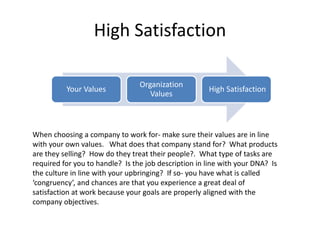 High Satisfaction
Your Values
Organization
Values
High Satisfaction
When choosing a company to work for- make sure their values are in line
with your own values. What does that company stand for? What products
are they selling? How do they treat their people?. What type of tasks are
required for you to handle? Is the job description in line with your DNA? Is
the culture in line with your upbringing? If so- you have what is called
‘congruency’, and chances are that you experience a great deal of
satisfaction at work because your goals are properly aligned with the
company objectives.
 