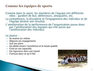 4Comme dans le sport, les membres de l’équipe ont différents rôles : gardien de but, défenseurs, attaquants, etc.La compétence, la discipline et l'engagement des individus et de l'équipe dictent son résultat.L’amélioration de la performance de l’organisation passe donc par l’amélioration des équipes qui elle passe par l’amélioration des individus.Le joueur :Se motive lui-mêmeNégocie ses engagementsSuit ses plansEst dédié envers l’excellence et la haute qualitéCroit en ses capacitésEst rigoureux dans son travailS’amuse dans ce qu’il faitComme les équipes de sports