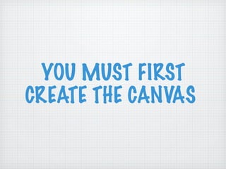 YOU MUST FIRST CREATE THE CANVAS  