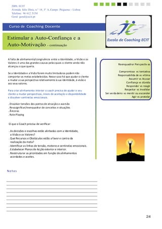 2009, ECIT
Avenida Júlio Dinis, n.º 14, 3º A, Campo Pequeno - Lisboa
Telefone: 96 612 5154
24
	
  
	
  
Geral: geral@ecit.pt
	
  
	
  
Curso	
  de	
  	
  Coaching	
  Docente	
  
	
  
	
  
Estimular a Auto-Confiança e a
Auto-Motivação - continuação
	
  
	
  
	
  
	
  
A	
  falta	
  de	
  alinhamento/congruência	
   entre	
  a	
  Identidade,	
  a	
  Vis	
  ão	
  e	
  os	
  
Valores	
  é	
  uma	
  das	
  grandes	
  caus	
  as	
  pelas	
  quais	
  o	
  cliente	
  ainda	
  não	
  
alcançou	
  o	
  que	
  queria.	
  
	
  
Se	
  a	
  Identidade	
  e	
  a	
  Visã	
  o	
  forem	
  muito	
  limita	
  doras	
  podem	
  não	
  
comporta	
  r	
  as	
  metas	
  es	
  ta	
  belecidas.	
  Ness	
  e	
  ca	
  so	
  há	
  que	
  ajuda	
  r	
  o	
  cliente	
  
a	
  mudar	
  a	
  s	
  ua	
  pers	
  pectiva	
  relativamente	
  à	
  s	
  ua	
  identida	
  de,	
  à	
  vis	
  ão	
  e	
  
aos	
  seus	
  valores.	
  
	
  
Para	
  criar	
  alinhamento	
  interior	
  o	
  coach	
  precis	
  a	
  de	
  ajudar	
  o	
  seu	
  
cliente	
  a	
  mudar	
  perspectivas	
  ,	
  níveis	
  de	
  aceitação	
  e	
  dis	
  ponibilidade	
  
e	
  diss	
  olver	
  s	
  entinelas	
  emocionais	
  .	
  
	
  
	
  
Reenquadrar	
  Pers	
  pectiv	
  as	
  
	
  
Compromisso	
  	
  vs	
  tentativa	
  
Responsabilida	
  de	
  vs	
  vítima	
  
Ass	
  umir	
  vs	
  Acusar	
  
Confiança	
  vs	
  dúvida	
  
Responder	
  vs	
  rea	
  gir	
  
Res	
  peitar	
  vs	
  invalidar	
  
Ser	
  verda	
  deiro	
  vs	
  mentir	
  ou	
  esconder	
  
Agir	
  vs	
  protelar	
  
	
  
.	
  Dissolver	
  tensões	
  dos	
  pontos	
  de	
  atracçã	
  o	
  e	
  avers	
  ão	
  
.	
  Resss	
  ignificar/reenqua	
  dra	
  r	
  de	
  conceitos	
  e	
  situações	
  
.	
  Â	
  ncoras	
  
.	
  Role-­‐Playing	
  
	
  
	
  
O	
  que	
  o	
  Coach	
  precisa	
  de	
  verificar	
  
	
  
.	
  As	
  decisões	
  e	
  escolhas	
  estão	
  alinha	
  da	
  s	
  com	
  a	
  Identidade,	
  
a	
  Visão	
  e	
  os	
  Valores?	
  
.	
  Que	
  Recursos	
  e	
  Obstáculos	
  estão	
  a	
  favor	
  e	
  contra	
  da	
  
rea	
  lização	
  da	
  meta?	
  
.	
  Identificar	
  a	
  s	
  linhas	
  de	
  tensão,	
  motores	
  e	
  sentinelas	
  emociona	
  is.	
  
.	
  Estabelecer	
  Planos	
  de	
  Acção	
  exterior	
  e	
  interior.	
  
.	
  Reestruturar	
  as	
  prioridades	
  em	
  função	
  de	
  a	
  linhamentos	
  
acorda	
  dos	
  e	
  aceites.	
  
	
  
	
  
	
  
	
  
N	
  o	
  t	
  a	
  s	
  
 