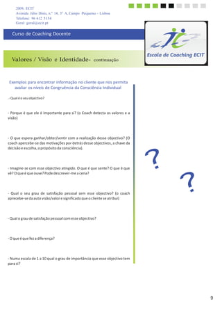 2009, ECIT
Avenida Júlio Dinis, n.º 14, 3º A, Campo Pequeno - Lisboa
Telefone: 96 612 5154
9
	
  
	
  
Geral: geral@ecit.pt
	
  
Curso	
  de	
  Coaching	
  Docente	
  
	
  
	
  
	
  
	
  
	
  
Valores / Visão e Identidade- continuação
	
  
	
  
	
  
	
  
Exemplos	
  para	
  encontrar	
  informação	
  no	
  cliente	
  que	
  nos	
  permita	
  
avaliar	
  os	
  níveis	
  de	
  Congruência	
  da	
  Consciência	
  Individual	
  
	
  
.-­‐	
  Qual	
  é	
  o	
  seu	
  objectivo?	
  
	
  
	
  
	
  
-­‐	
  Porque	
  é	
  que	
  ele	
  é	
  importante	
  para	
  si?	
  (o	
  Coach	
  detecta	
  os	
  valores	
  e	
  a	
  
visão)	
  
	
  
	
  
	
  
	
  
-­‐	
  O	
  que	
  espera	
  ganhar/obter/sentir	
  com	
  a	
  realização	
  desse	
  objectivo?	
  (O	
  
coach	
  apercebe-­‐se	
  das	
  motivações	
  por	
  detrás	
  desse	
  objectivos,	
  a	
  chave	
  da	
  
decisão	
  e	
  escolha,	
  o	
  propósito	
  da	
  consciência).	
  
	
  
	
  
	
  
	
  
-­‐	
  Imagine-­‐se	
  com	
  esse	
  objectivo	
  atingido.	
  O	
  que	
  é	
  que	
  sente?	
  O	
  que	
  é	
  que	
  
vê?	
  O	
  que	
  é	
  que	
  ouve?	
  Pode	
  descrever-­‐me	
  a	
  cena?	
  
	
  
	
  
	
  
	
  
-­‐	
   Qual	
   o	
   seu	
   grau	
   de	
   satisfação	
   pessoal	
   sem	
   esse	
   objectivo?	
   (o	
   coach	
  
aprecebe-­‐se	
  da	
  auto	
  visão/valor	
  e	
  significado	
  que	
  o	
  cliente	
  se	
  atribui)	
  
	
  
	
  
	
  
	
  
-­‐	
  Qual	
  o	
  grau	
  de	
  satisfação	
  pessoal	
  com	
  esse	
  objectivo?	
  
	
  
	
  
	
  
	
  
-­‐	
  O	
  que	
  é	
  que	
  fez	
  a	
  diferença?	
  
	
  
	
  
	
  
	
  
-­‐	
  Numa	
  escala	
  de	
  1	
  a	
  10	
  qual	
  o	
  grau	
  de	
  importância	
  que	
  esse	
  objectivo	
  tem	
  
para	
  si?	
  
 
