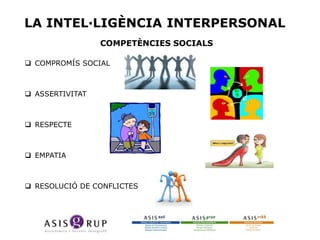 LA INTEL·LIGÈNCIA INTERPERSONAL
COMPETÈNCIES SOCIALS
 COMPROMÍS SOCIAL

 ASSERTIVITAT

 RESPECTE

 EMPATIA

 RESOLUCIÓ DE CONFLICTES

 