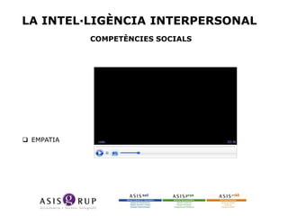 LA INTEL·LIGÈNCIA INTERPERSONAL
COMPETÈNCIES SOCIALS

 EMPATIA

 