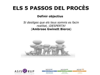 ELS 5 PASSOS DEL PROCÈS
Definir objectius
Si desitges que els teus somnis es facin
realitat, ¡DESPERTA!
(Ambrose Gwinett Bierce)

 