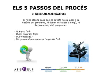 ELS 5 PASSOS DEL PROCÈS
3. GENERAR ALTERNATIVES
Si hi ha alguna cosa que no satisfà no cal anar a la
història del problema, ni donar les culpes a ningú, ni
lamentar-se, sinó preguntar:
•
•
•
•

Què puc fer?
Quins recursos tinc?
Què necessito?
De quines altres maneres ho podria fer?

 
