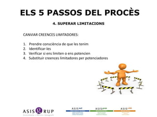 ELS 5 PASSOS DEL PROCÈS
4. SUPERAR LIMITACIONS

CANVIAR CREENCES LIMITADORES:
1.
2.
3.
4.

Prendre consciència de que les tenim
Identificar-les
Verificar si ens limiten o ens potencien
Substituir creences limitadores per potenciadores

 
