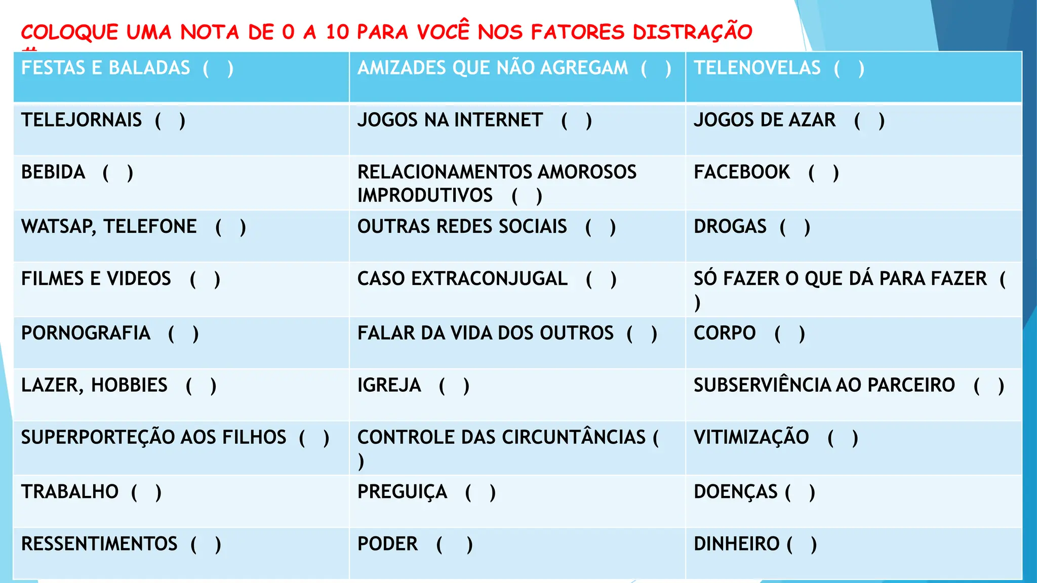 COLOQUE UMA NOTA DE 0 A 10 PARA VOCÊ NOS FATORES DISTRAÇÃO
#
FESTAS E BALADAS ( ) AMIZADES QUE NÃO AGREGAM ( ) TELENOVELAS ( )
TELEJORNAIS ( ) JOGOS NA INTERNET ( ) JOGOS DE AZAR ( )
BEBIDA ( ) RELACIONAMENTOS AMOROSOS
IMPRODUTIVOS ( )
FACEBOOK ( )
WATSAP, TELEFONE ( ) OUTRAS REDES SOCIAIS ( ) DROGAS ( )
FILMES E VIDEOS ( ) CASO EXTRACONJUGAL ( ) SÓ FAZER O QUE DÁ PARA FAZER (
)
PORNOGRAFIA ( ) FALAR DA VIDA DOS OUTROS ( ) CORPO ( )
LAZER, HOBBIES ( ) IGREJA ( ) SUBSERVIÊNCIA AO PARCEIRO ( )
SUPERPORTEÇÃO AOS FILHOS ( ) CONTROLE DAS CIRCUNTÂNCIAS (
)
VITIMIZAÇÃO ( )
TRABALHO ( ) PREGUIÇA ( ) DOENÇAS ( )
RESSENTIMENTOS ( ) PODER ( ) DINHEIRO ( )
 