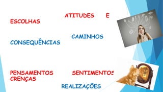 ATITUDES E
ESCOLHAS
CAMINHOS
CONSEQUÊNCIAS
PENSAMENTOS SENTIMENTOS
CRENÇAS
REALIZAÇÕES
 