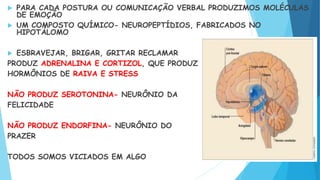  PARA CADA POSTURA OU COMUNICAÇÃO VERBAL PRODUZIMOS MOLÉCULAS
DE EMOÇÃO
 UM COMPOSTO QUÍMICO- NEUROPEPTÍDIOS, FABRICADOS NO
HIPOTÁLOMO
 ESBRAVEJAR, BRIGAR, GRITAR RECLAMAR
PRODUZ ADRENALINA E CORTIZOL, QUE PRODUZ
HORMÔNIOS DE RAIVA E STRESS
NÃO PRODUZ SEROTONINA- NEURÔNIO DA
FELICIDADE
NÃO PRODUZ ENDORFINA- NEURÔNIO DO
PRAZER
TODOS SOMOS VICIADOS EM ALGO
 