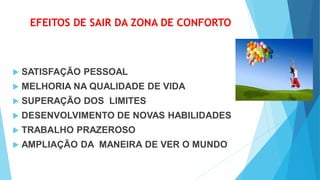 EFEITOS DE SAIR DA ZONA DE CONFORTO
 SATISFAÇÃO PESSOAL
 MELHORIA NA QUALIDADE DE VIDA
 SUPERAÇÃO DOS LIMITES
 DESENVOLVIMENTO DE NOVAS HABILIDADES
 TRABALHO PRAZEROSO
 AMPLIAÇÃO DA MANEIRA DE VER O MUNDO
 
