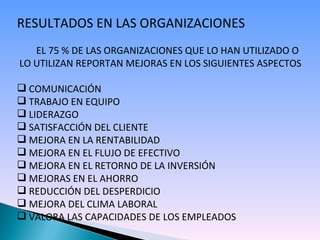 RESULTADOS EN LAS ORGANIZACIONES EL 75 % DE LAS ORGANIZACIONES QUE LO HAN UTILIZADO O  LO UTILIZAN REPORTAN MEJORAS EN LOS SIGUIENTES ASPECTOS COMUNICACIÓN TRABAJO EN EQUIPO LIDERAZGO SATISFACCIÓN DEL CLIENTE MEJORA EN LA RENTABILIDAD MEJORA EN EL FLUJO DE EFECTIVO MEJORA EN EL RETORNO DE LA INVERSIÓN MEJORAS EN EL AHORRO REDUCCIÓN DEL DESPERDICIO MEJORA DEL CLIMA LABORAL VALORA LAS CAPACIDADES DE LOS EMPLEADOS 