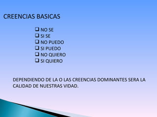 CREENCIAS BASICAS NO SE SI SE NO PUEDO SI PUEDO NO QUIERO SI QUIERO DEPENDIENDO DE LA O LAS CREENCIAS DOMINANTES SERA LA  CALIDAD DE NUESTRAS VIDAD. 