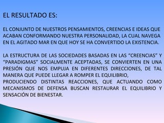 EL RESULTADO ES: EL CONJUNTO DE NUESTROS PENSAMIENTOS, CREENCIAS E IDEAS QUE ACABAN CONFORMANDO NUESTRA PERSONALIDAD, LA CUAL NAVEGA EN EL AGITADO MAR EN QUE HOY SE HA CONVERTIDO LA EXISTENCIA. LA ESTRUCTURA DE LAS SOCIEDADES BASADAS EN LAS “CREENCIAS” Y “PARADIGMAS” SOCIALMENTE ACEPTADAS, SE CONVIERTEN EN UNA PRESIÓN  QUE  NOS  EMPUJA  EN  DIFERENTES  DIRECCIONES,  DE  TAL MANERA QUE PUEDE LLEGAR A ROMPER EL EQUILIBRIO,  PRODUCIENDO DISTINTAS REACCIONES, QUE ACTUANDO COMO MECANISMOS DE DEFENSA BUSCAN RESTAURAR EL EQUILIBRIO Y SENSACIÓN DE BIENESTAR. 