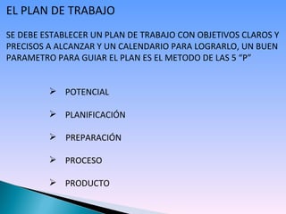 EL PLAN DE TRABAJO SE DEBE ESTABLECER UN PLAN DE TRABAJO CON OBJETIVOS CLAROS Y PRECISOS A ALCANZAR Y UN CALENDARIO PARA LOGRARLO, UN BUEN PARAMETRO PARA GUIAR EL PLAN ES EL METODO DE LAS 5 “P” POTENCIAL PLANIFICACIÓN   PREPARACIÓN PROCESO PRODUCTO   