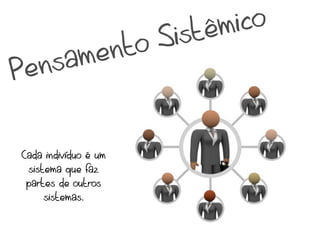 têmico
          nto         Sis
    nsa me
Pe

Cada indivíduo é um
 sistema que faz
 partes de outros
     sistemas.
 