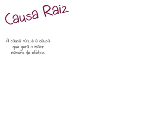 R aiz
Ca usa
A causa raiz é a causa
   que gera o maior
  número de efeitos.
 