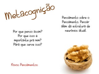 og niç ão
Me tac                   Pensamento sobre o
                          Pensamento. Pensar
                         além da estrutura de
  Por que penso assim?      neurônios atual.
      Por que isso é
   importante pra mim?
  Para que serve isso?




 Novos Pensamentos
 