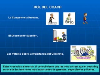 ROL DEL COACH


    La Competencia Humana.




    El Desempeño Superior .




   Los Valores Sobre la Importancia del Coaching.




Estas creencias alimentan el conocimiento que las lleva a creer que el coaching
es una de las funciones más importantes de gerentes, supervisores y lideres.
 