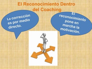 El Reconocimiento Dentro
      del Coaching
 