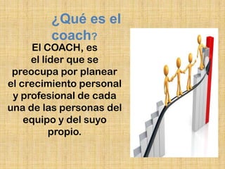¿Qué es el
        coach?
     El COACH, es
     el líder que se
 preocupa por planear
el crecimiento personal
 y profesional de cada
una de las personas del
    equipo y del suyo
          propio.
 