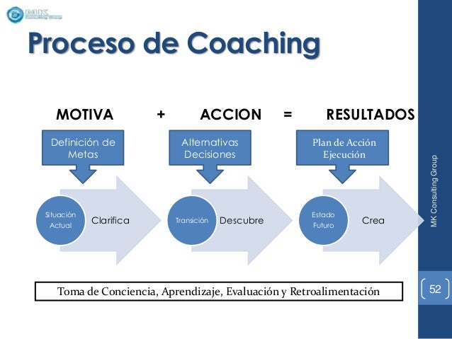 Coaching
