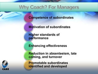 Competence of subordinates

Motivation of subordinates

Higher standards of
performance

Enhancing effectiveness

Reduction in absenteeism, late
coming, and turnover
Promotable subordinates
identified and developed
 