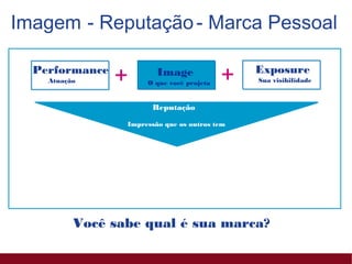 Imagem - Reputação- Marca Pessoal
Performance
Atuação
Image
O que você projeta
Exposure
Sua visibilidade+ +
Reputação
Impressão que os outros tem
Brand
A reflection of the value you bring to the organization
Você sabe qual é sua marca?
07/25/13
17
 